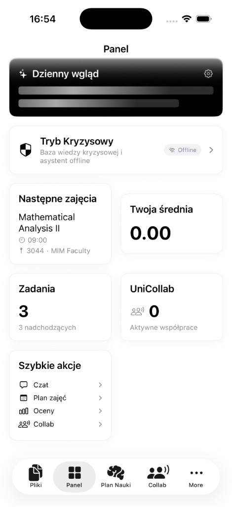 Dashboard app screen